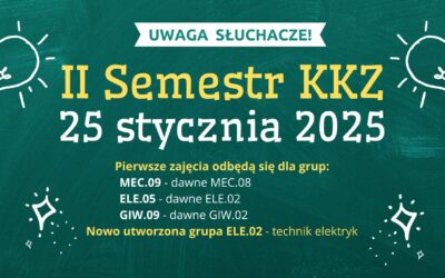 Uwaga słuchacze!